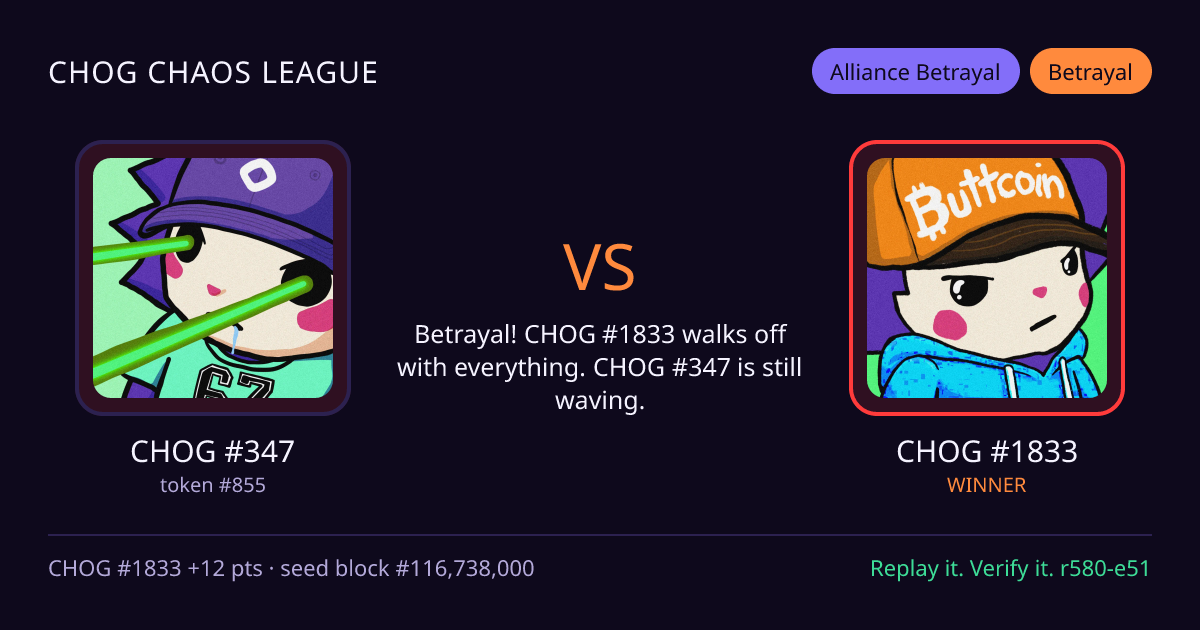Highlight card: CHOG #347 versus CHOG #1833