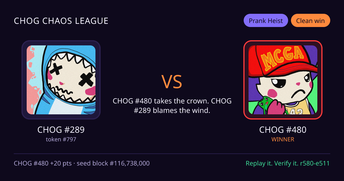 Highlight card: CHOG #289 versus CHOG #480