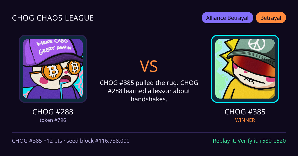 Highlight card: CHOG #288 versus CHOG #385
