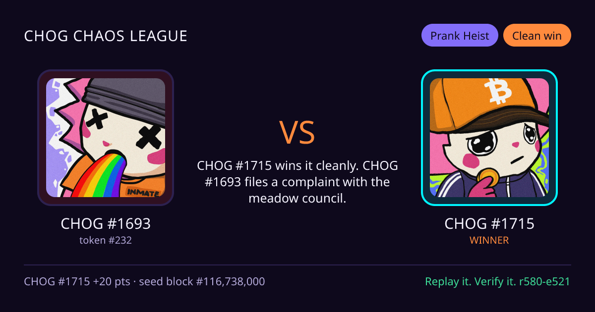 Highlight card: CHOG #1693 versus CHOG #1715