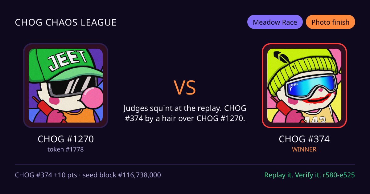 Highlight card: CHOG #1270 versus CHOG #374