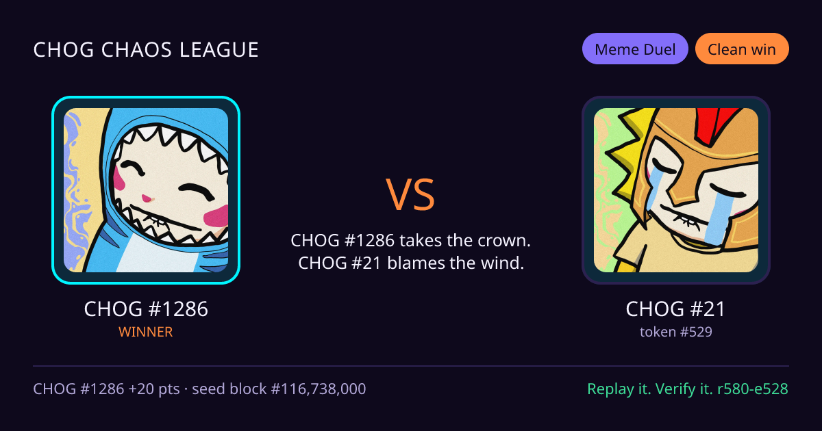 Highlight card: CHOG #1286 versus CHOG #21