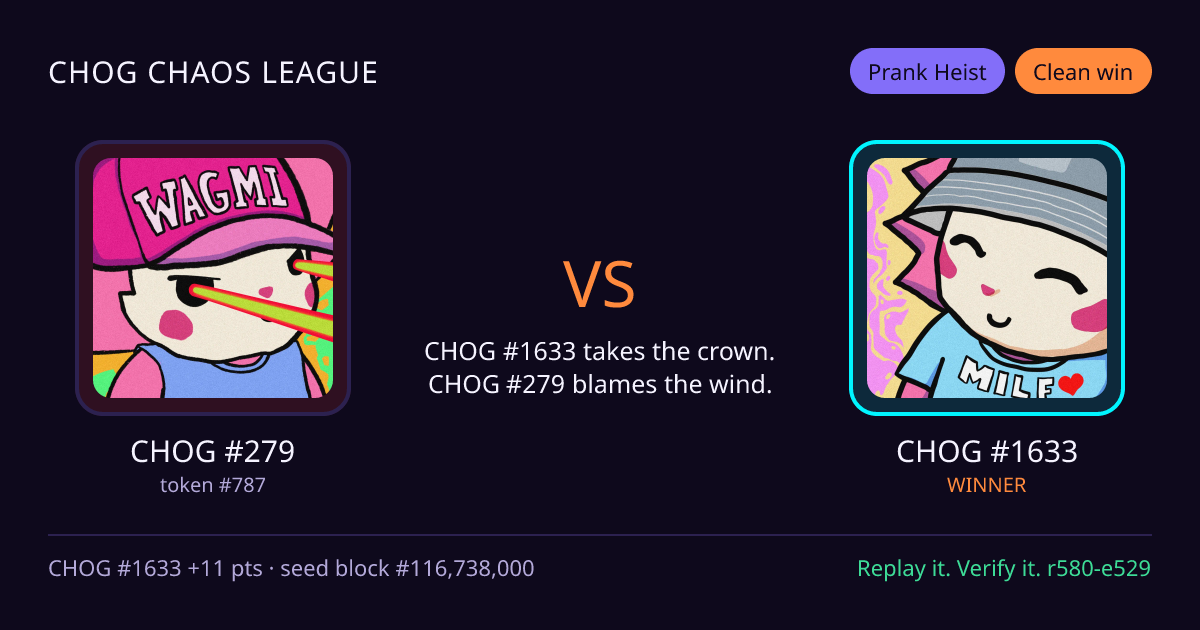 Highlight card: CHOG #279 versus CHOG #1633