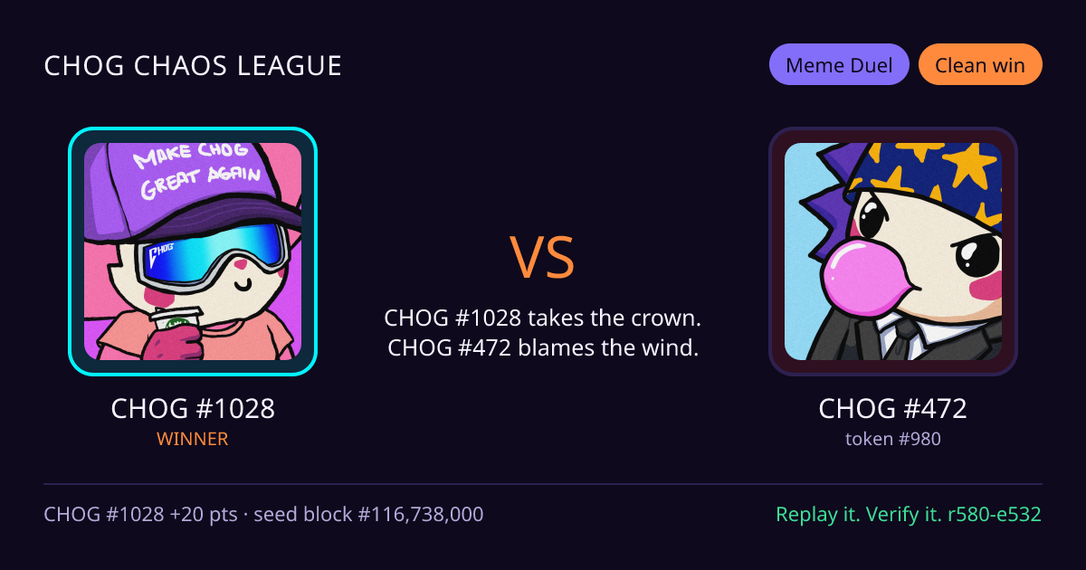 Highlight card: CHOG #1028 versus CHOG #472