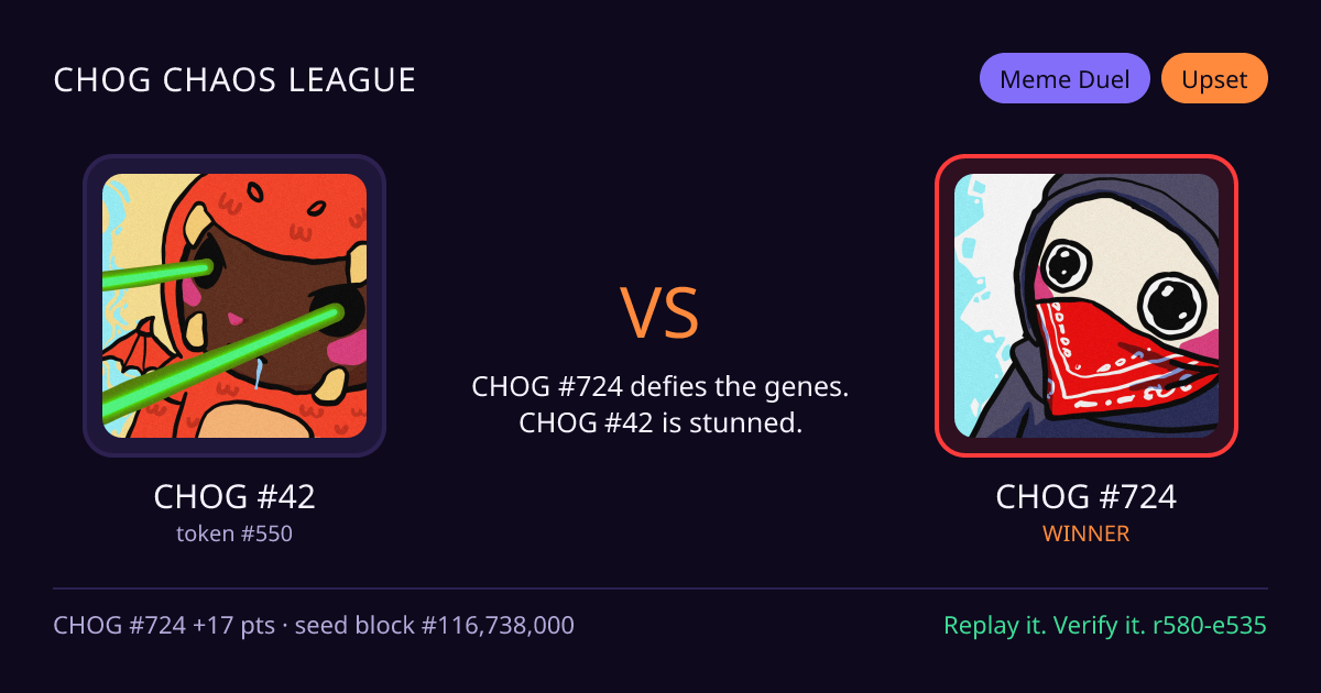 Highlight card: CHOG #42 versus CHOG #724