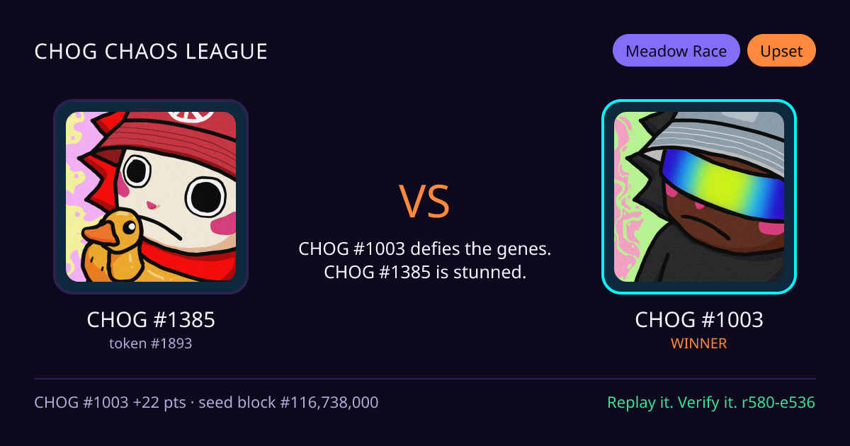 Highlight card: CHOG #1385 versus CHOG #1003