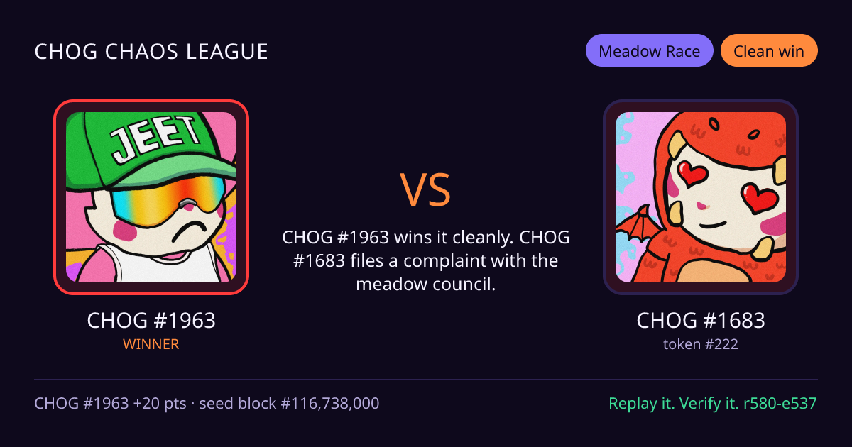 Highlight card: CHOG #1963 versus CHOG #1683