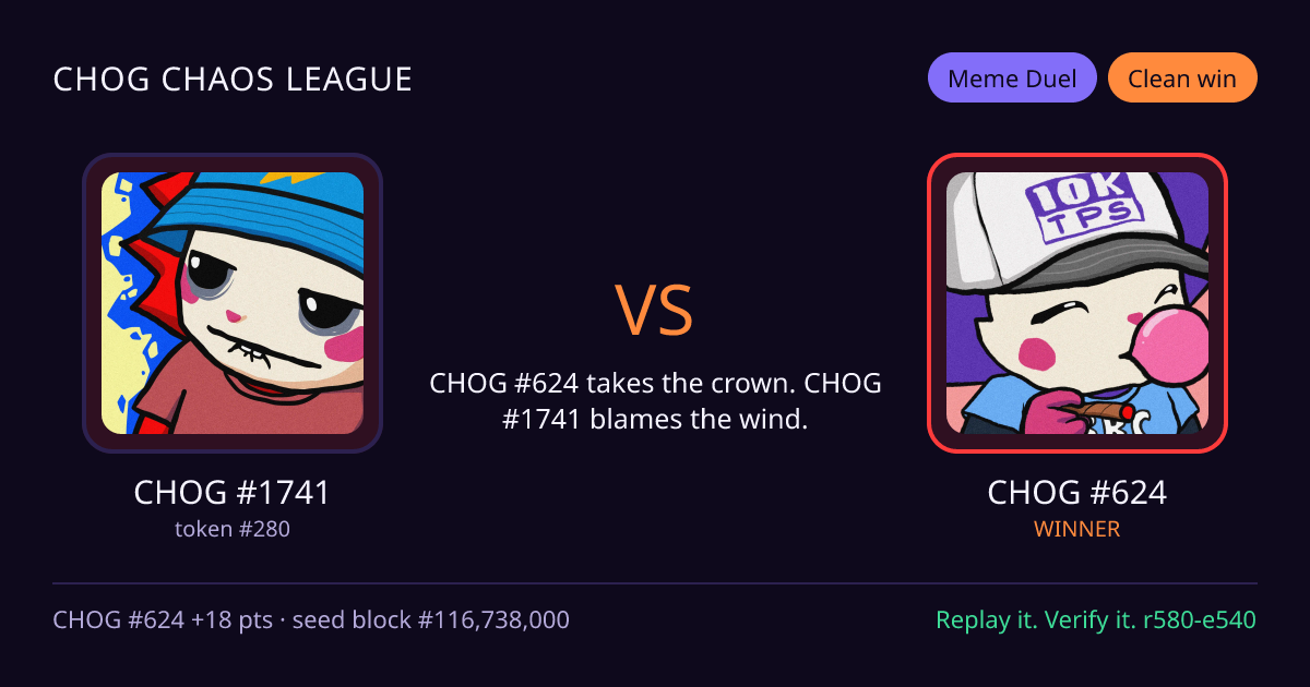 Highlight card: CHOG #1741 versus CHOG #624