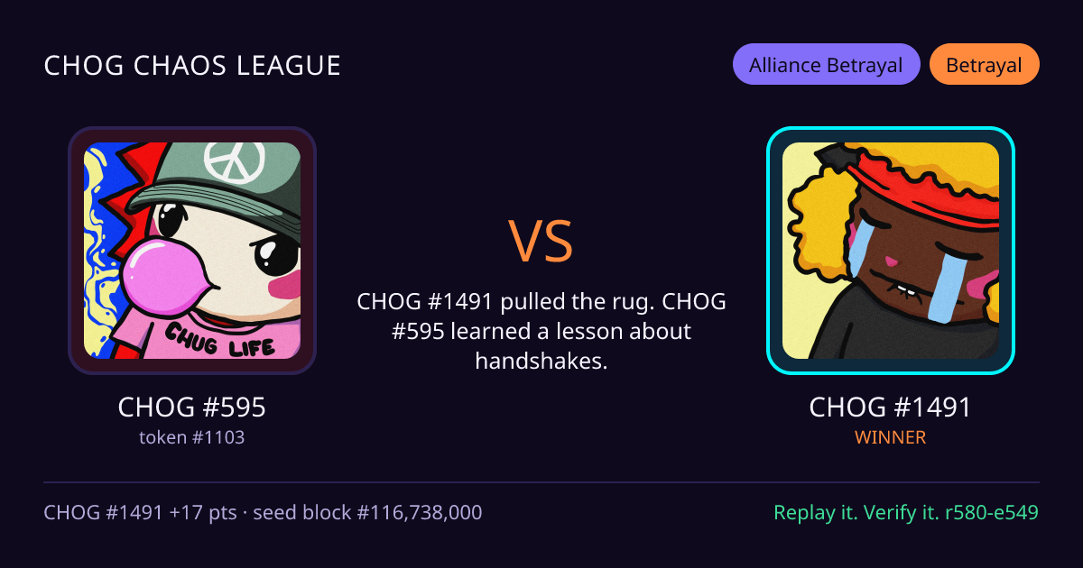 Highlight card: CHOG #595 versus CHOG #1491