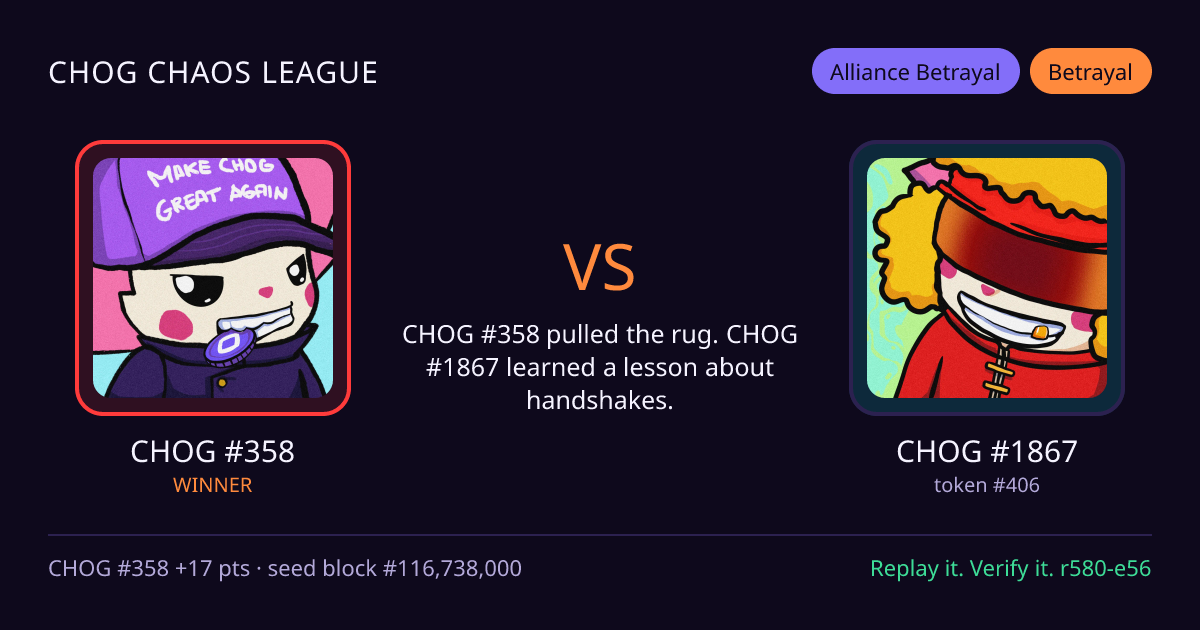 Highlight card: CHOG #358 versus CHOG #1867