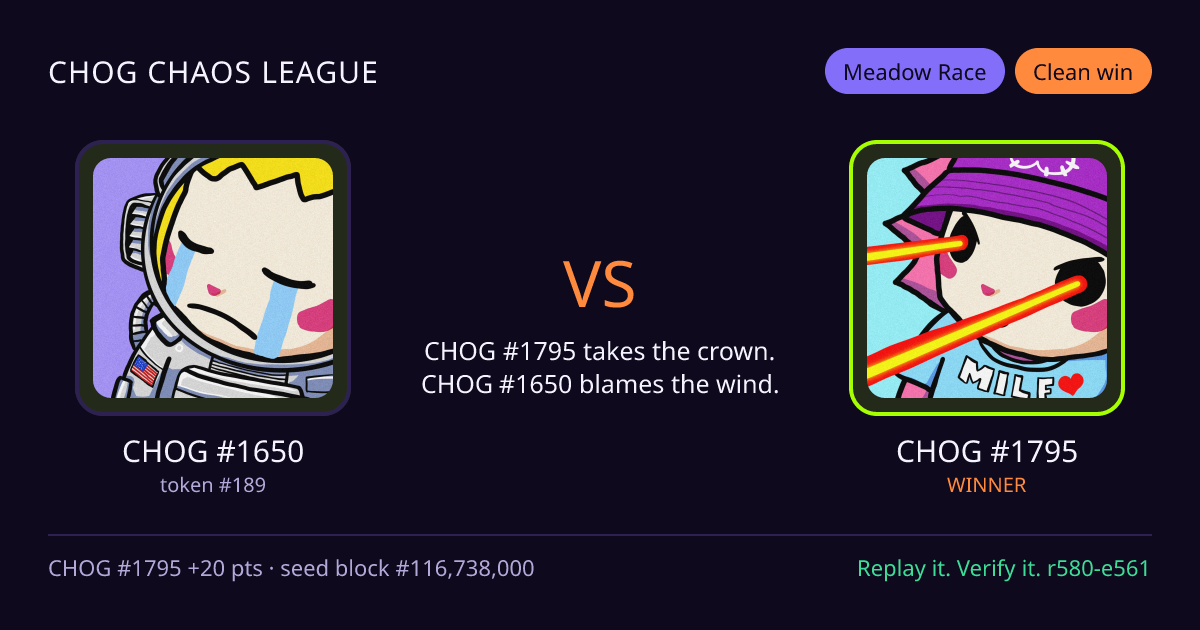 Highlight card: CHOG #1650 versus CHOG #1795