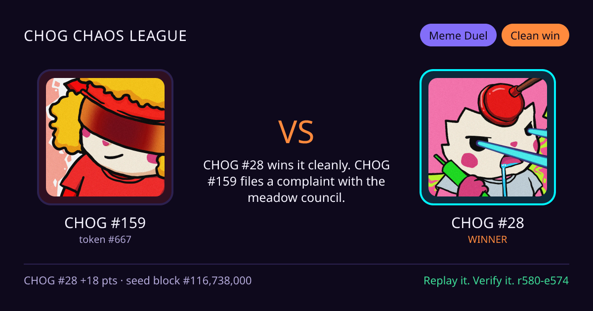 Highlight card: CHOG #159 versus CHOG #28
