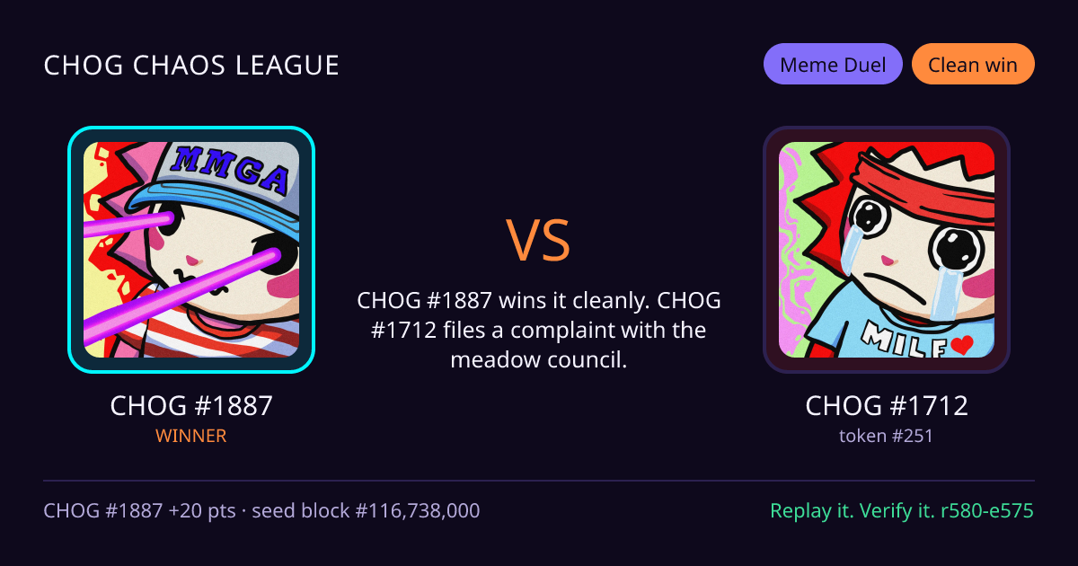 Highlight card: CHOG #1887 versus CHOG #1712