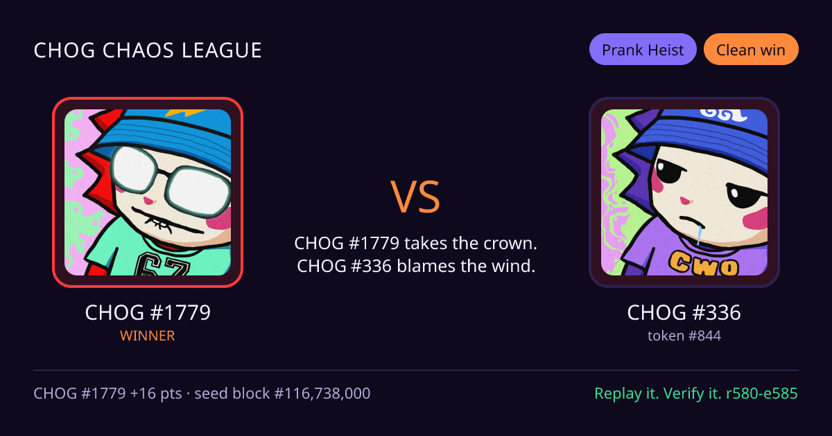 Highlight card: CHOG #1779 versus CHOG #336
