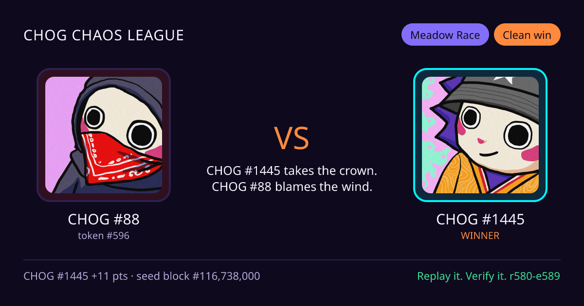 Highlight card: CHOG #88 versus CHOG #1445