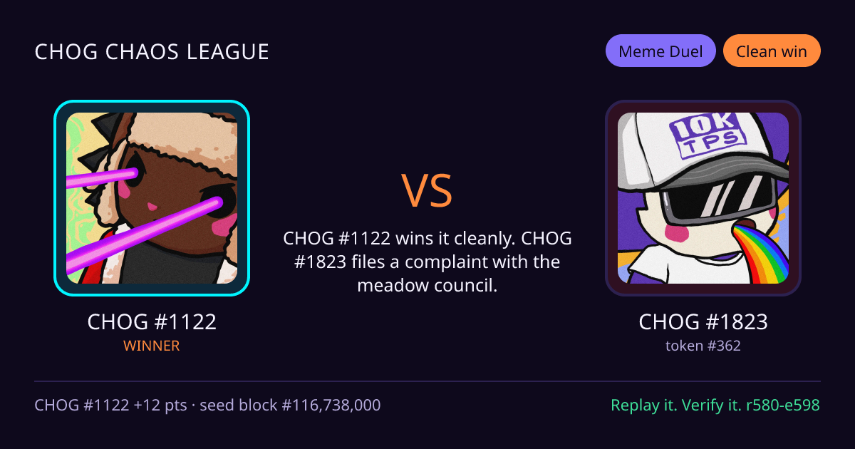 Highlight card: CHOG #1122 versus CHOG #1823