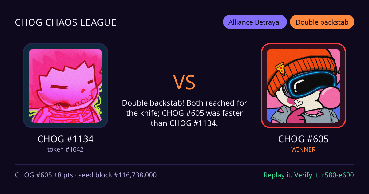 Highlight card: CHOG #1134 versus CHOG #605