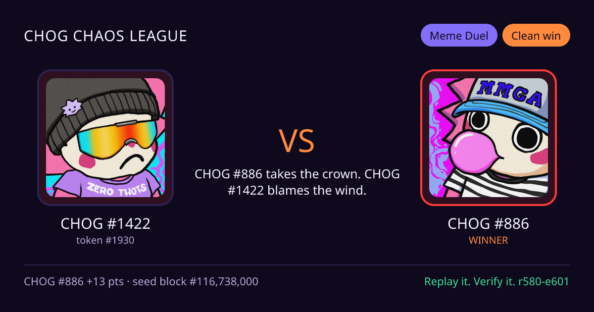 Highlight card: CHOG #1422 versus CHOG #886