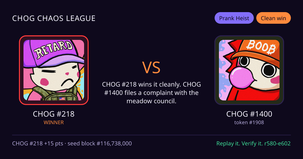 Highlight card: CHOG #218 versus CHOG #1400
