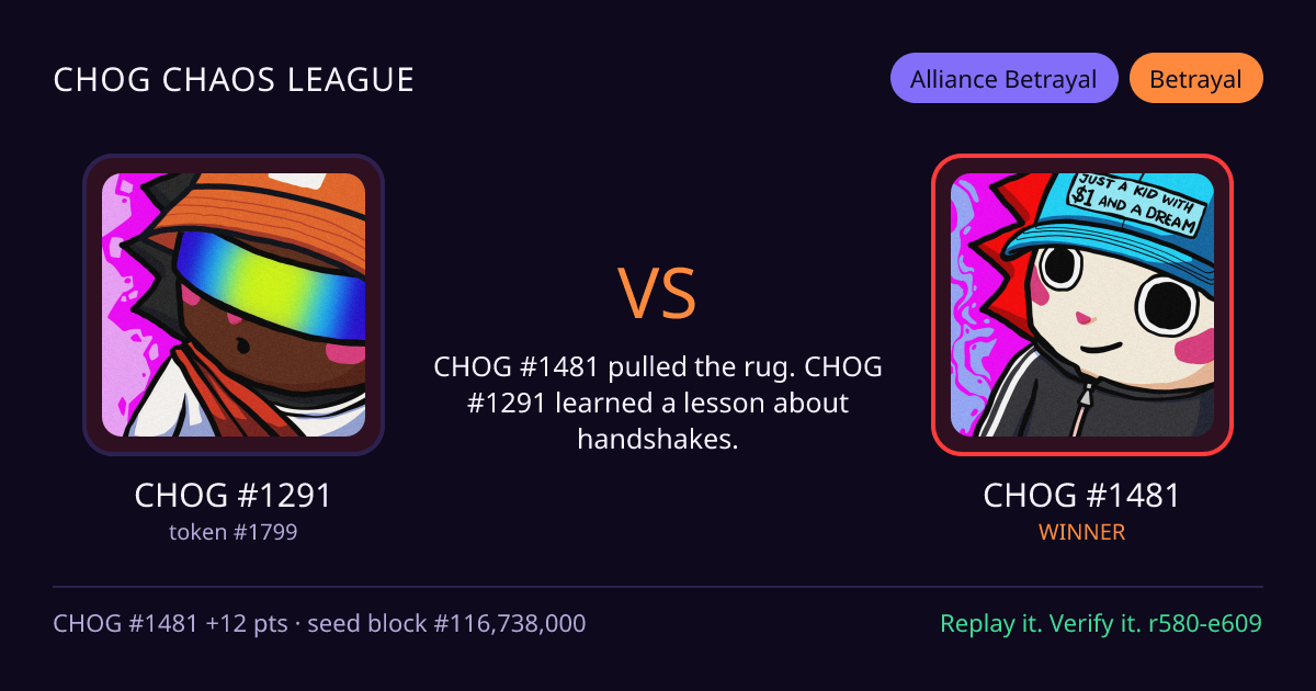 Highlight card: CHOG #1291 versus CHOG #1481