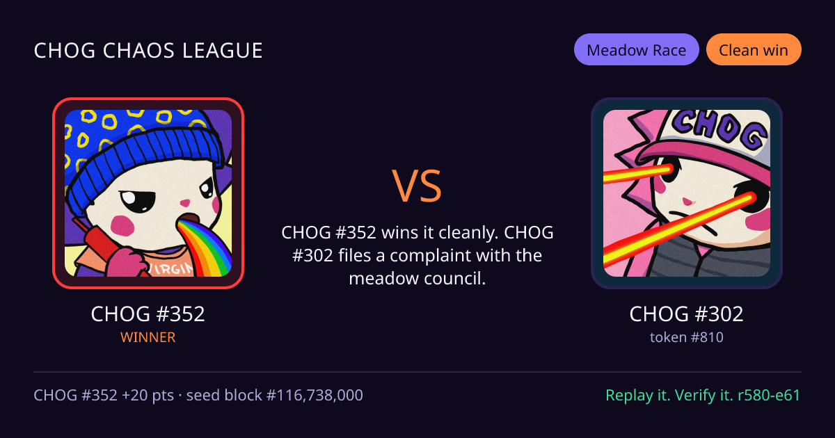 Highlight card: CHOG #352 versus CHOG #302