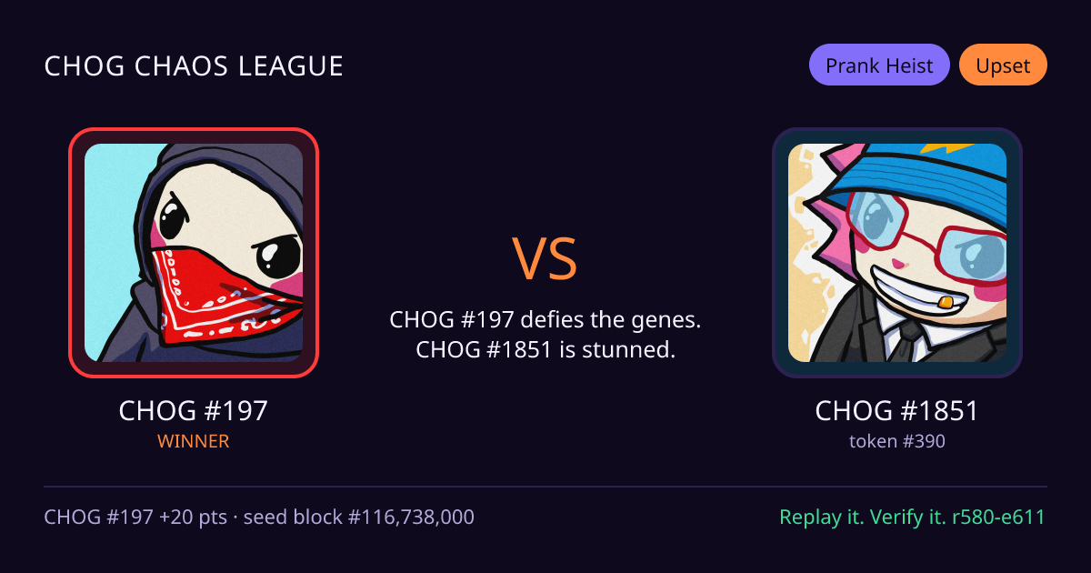 Highlight card: CHOG #197 versus CHOG #1851