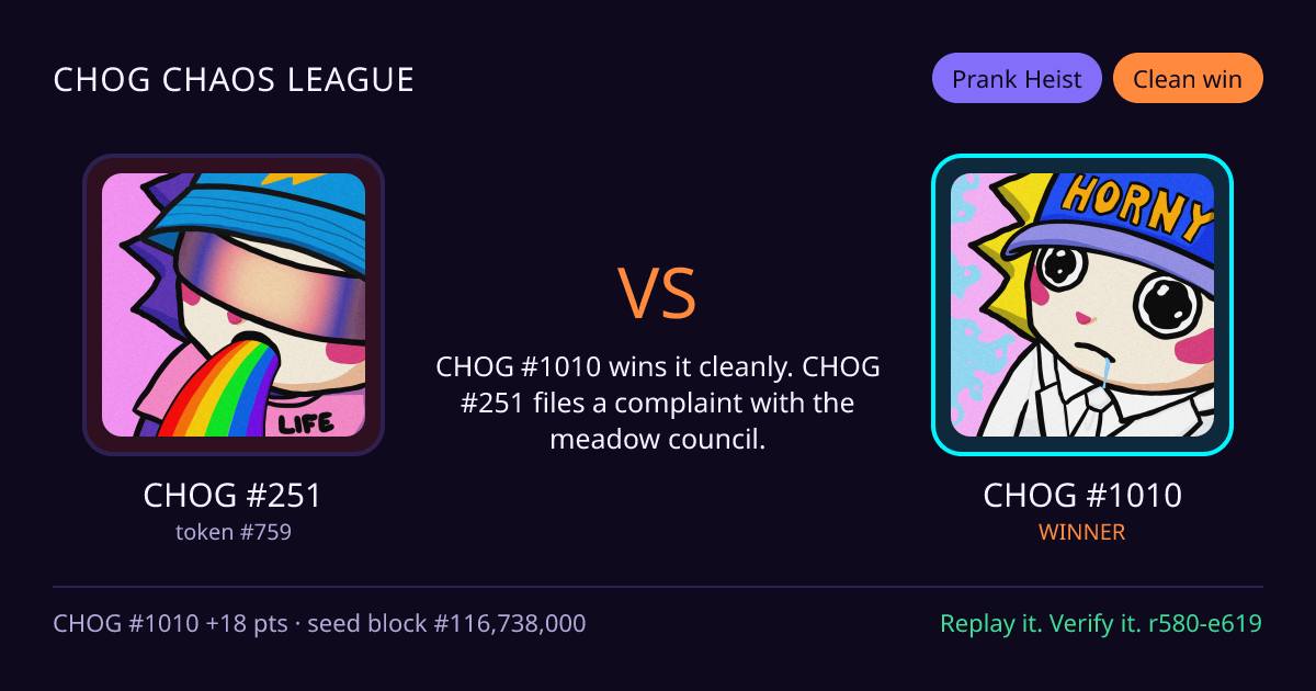 Highlight card: CHOG #251 versus CHOG #1010
