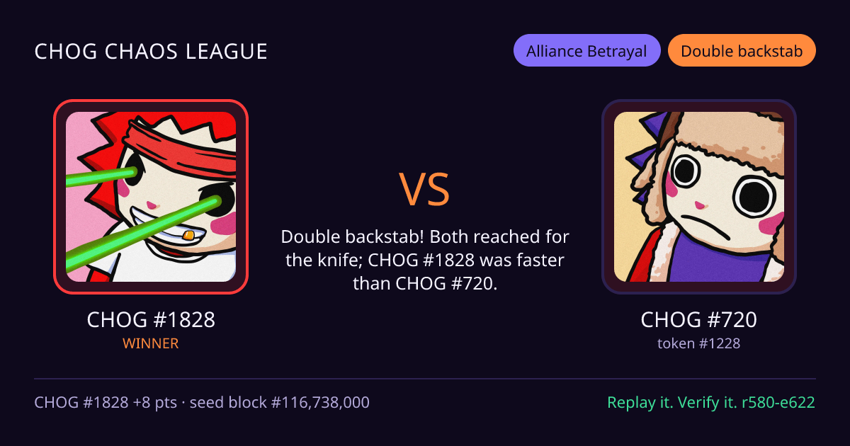 Highlight card: CHOG #1828 versus CHOG #720