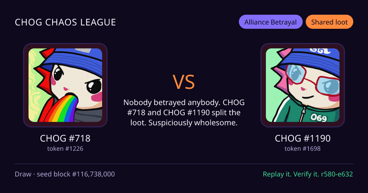Highlight card: CHOG #718 versus CHOG #1190
