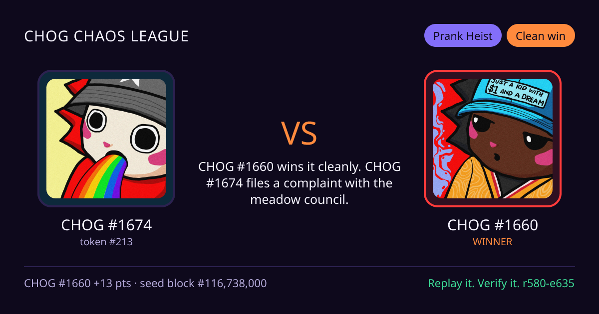Highlight card: CHOG #1674 versus CHOG #1660
