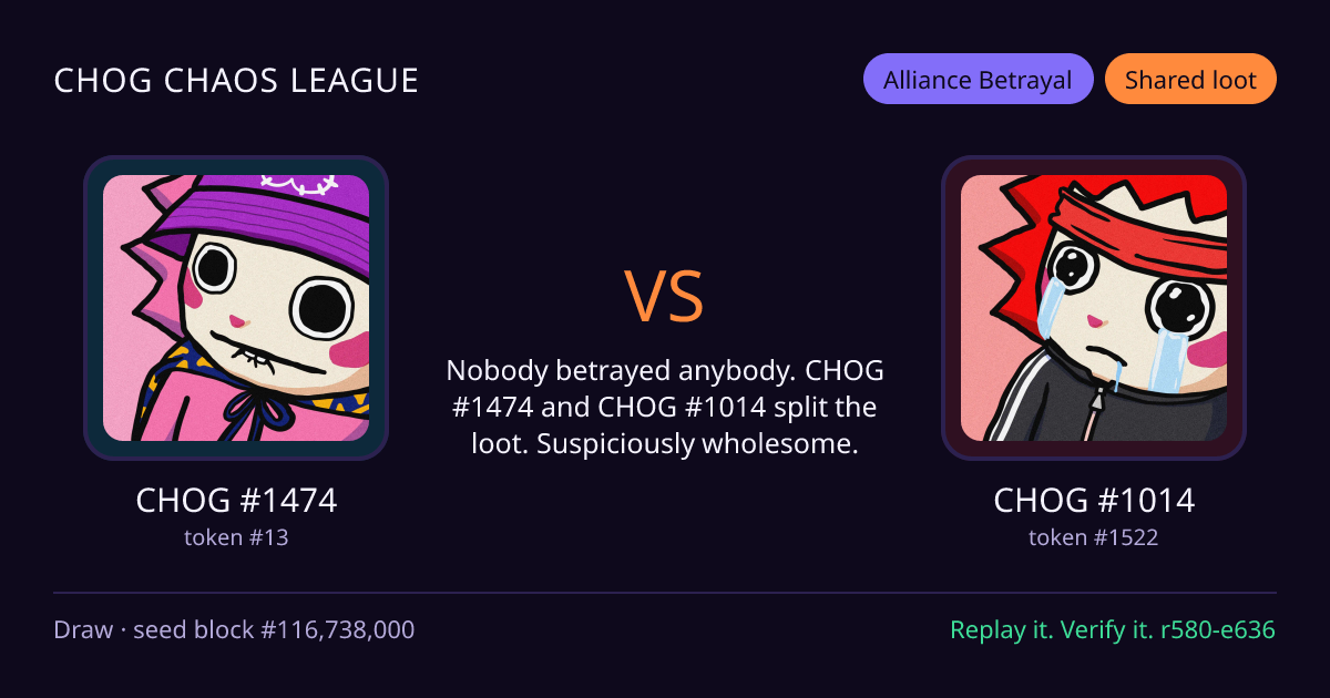 Highlight card: CHOG #1474 versus CHOG #1014
