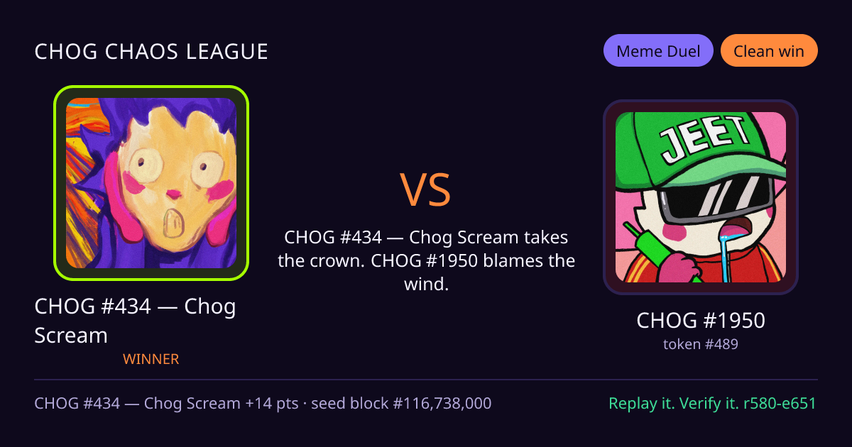 Highlight card: CHOG #434 — Chog Scream versus CHOG #1950