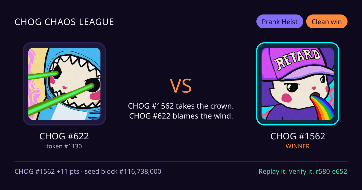 Highlight card: CHOG #622 versus CHOG #1562