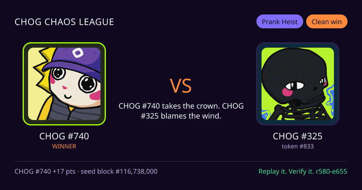 Highlight card: CHOG #740 versus CHOG #325