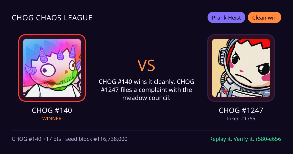 Highlight card: CHOG #140 versus CHOG #1247