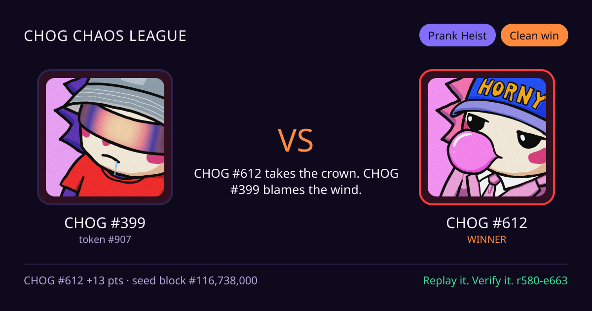 Highlight card: CHOG #399 versus CHOG #612