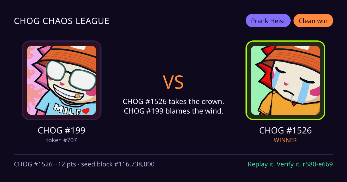 Highlight card: CHOG #199 versus CHOG #1526