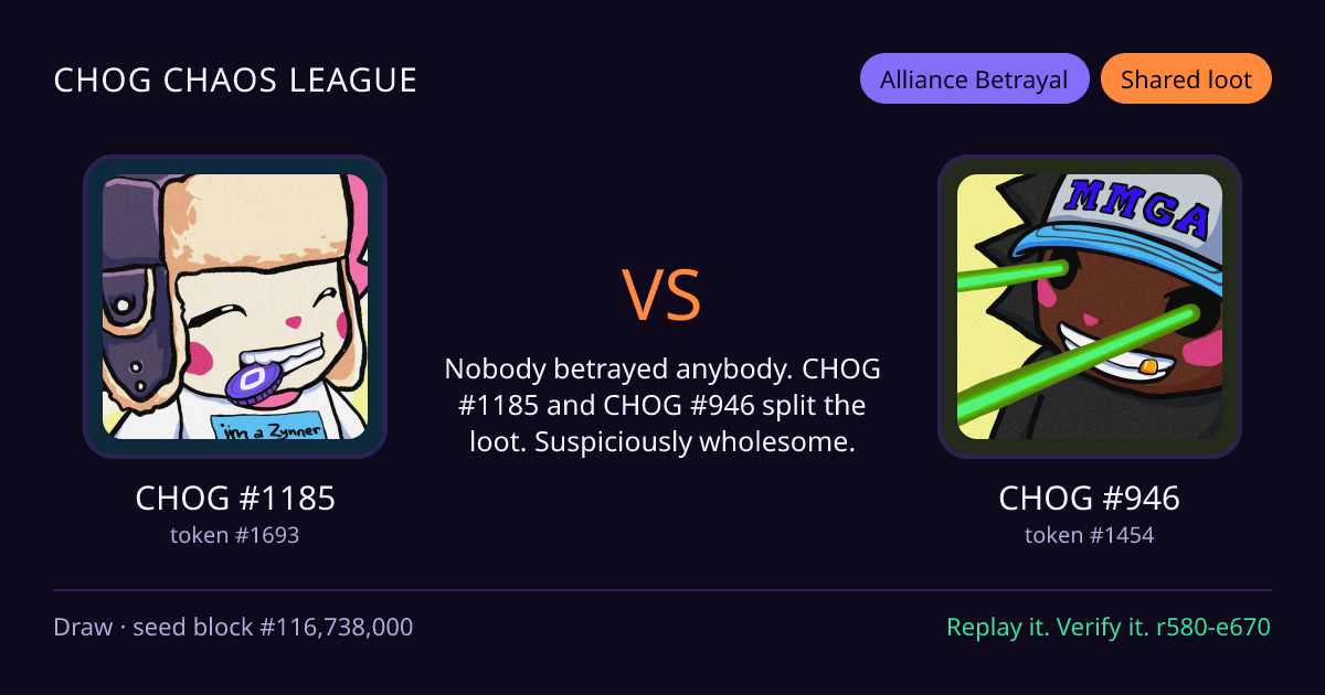 Highlight card: CHOG #1185 versus CHOG #946