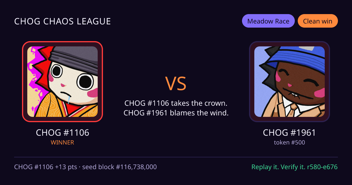 Highlight card: CHOG #1106 versus CHOG #1961