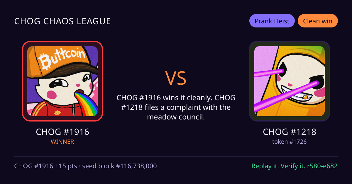 Highlight card: CHOG #1916 versus CHOG #1218