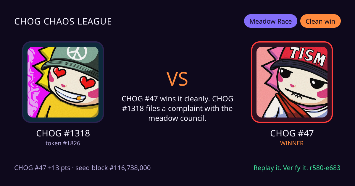 Highlight card: CHOG #1318 versus CHOG #47