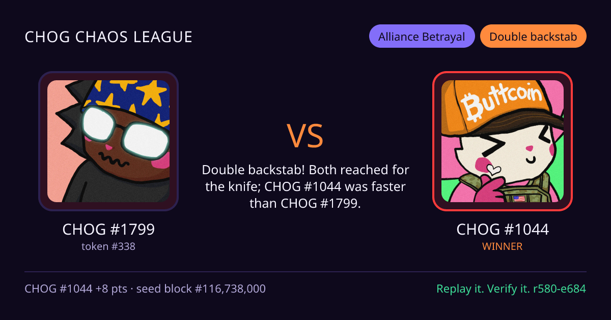 Highlight card: CHOG #1799 versus CHOG #1044