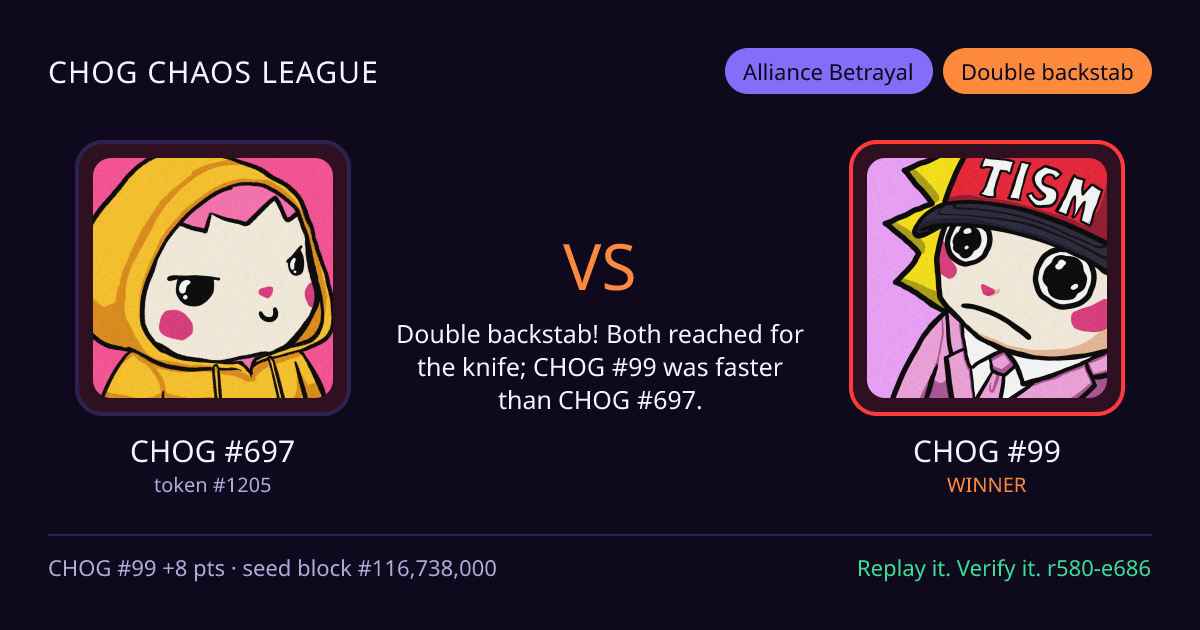Highlight card: CHOG #697 versus CHOG #99