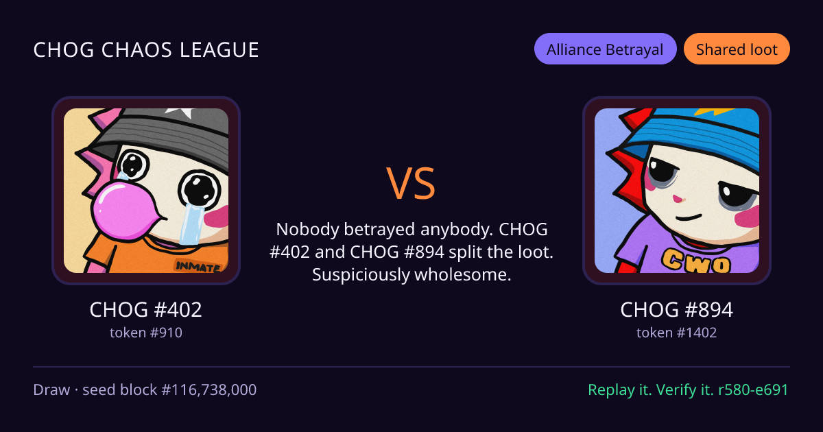 Highlight card: CHOG #402 versus CHOG #894
