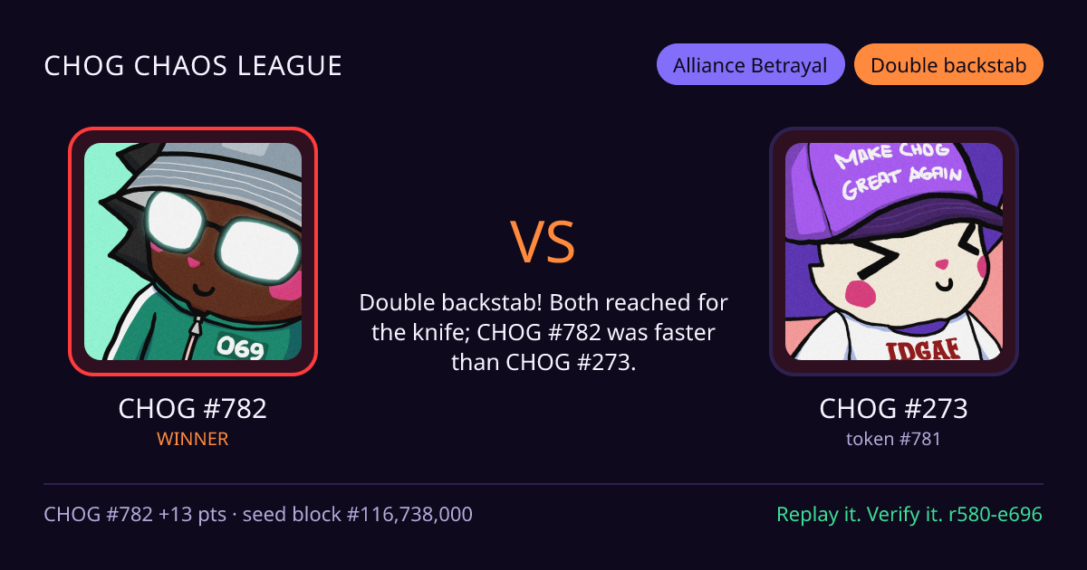 Highlight card: CHOG #782 versus CHOG #273