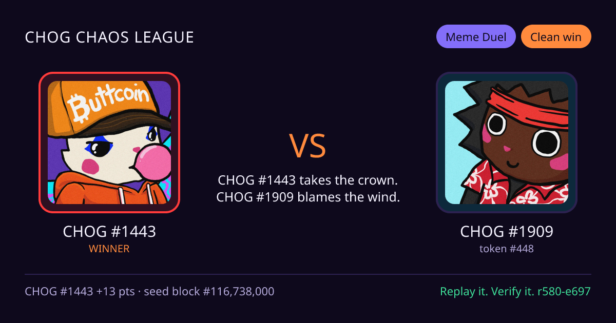 Highlight card: CHOG #1443 versus CHOG #1909
