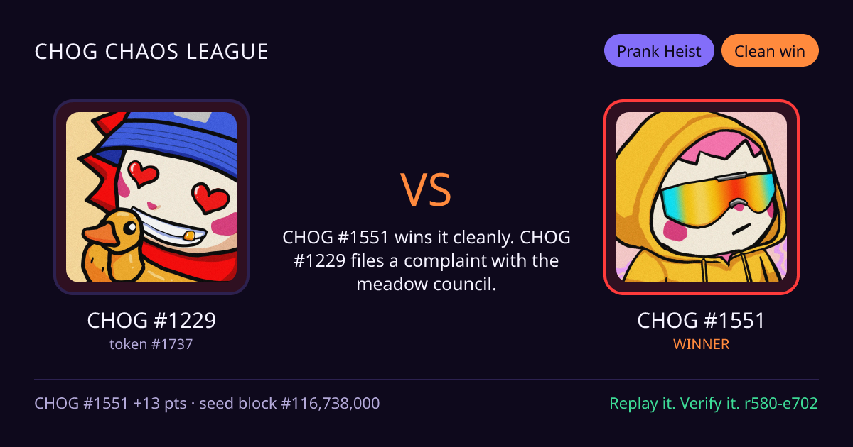 Highlight card: CHOG #1229 versus CHOG #1551