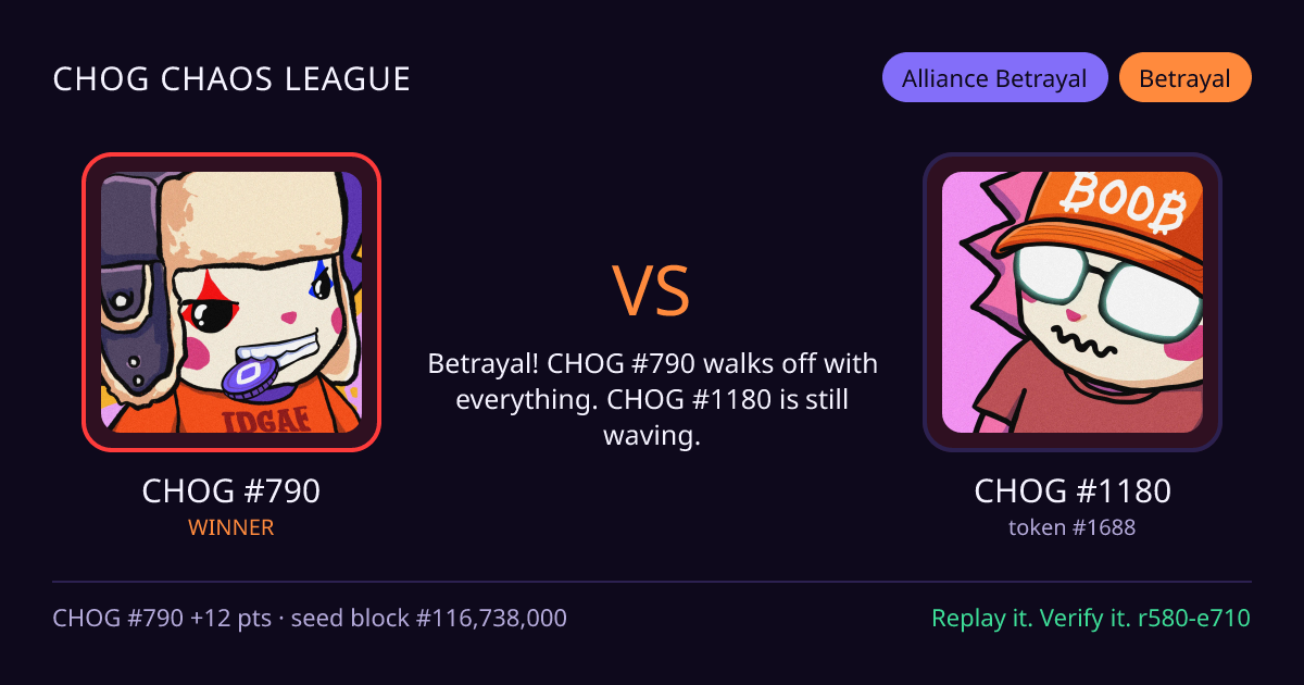 Highlight card: CHOG #790 versus CHOG #1180