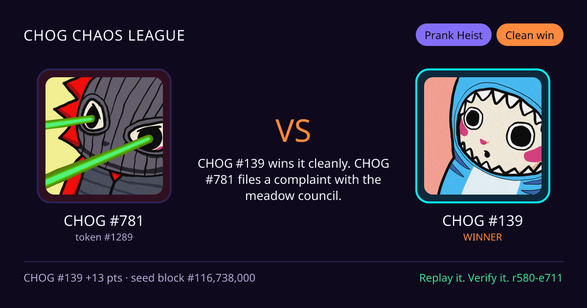 Highlight card: CHOG #781 versus CHOG #139