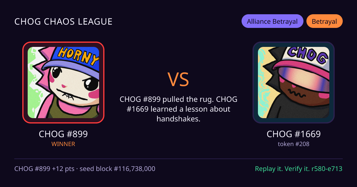 Highlight card: CHOG #899 versus CHOG #1669